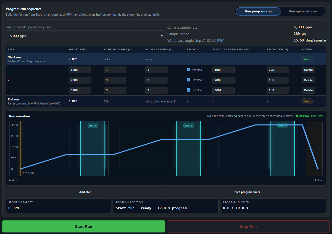 Spintron local browser dashboard showing the program run sequence table above the run visualiser, with RPM steps, ramp and hold timing, recording settings, sample rate, desired RPM trace, and recording windows
